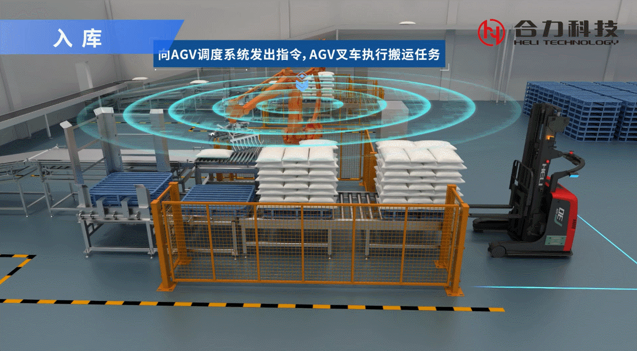 2、智能搬运解决方案2.gif 2、智能搬运解决方案2.gif